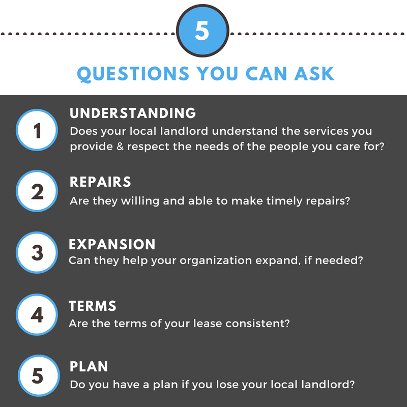 Are You Getting The Support You Need From Your Local Landlord? 5 Questions You Can Ask Yourself