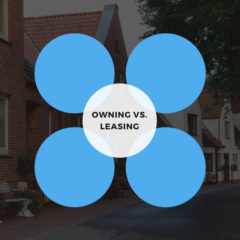 Owning Vs. Leasing A Community-Based Home—Four Factors To Consider